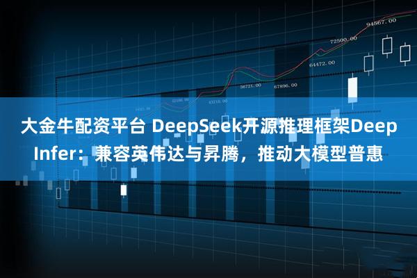 大金牛配资平台 DeepSeek开源推理框架DeepInfer：兼容英伟达与昇腾，推动大模型普惠